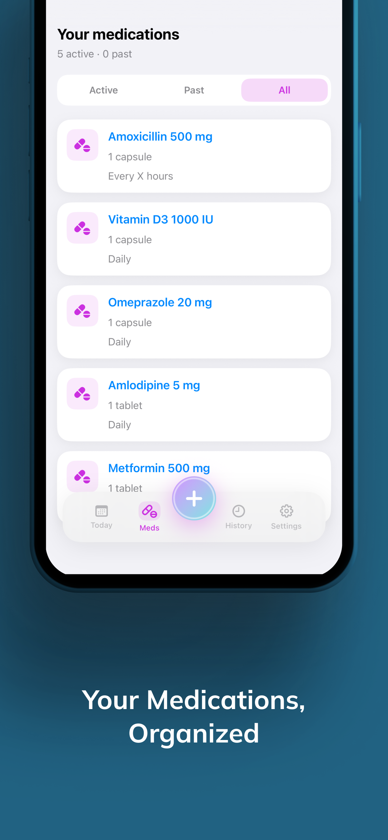 Dosetta medications list